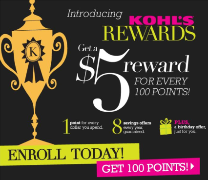 Kohlâ€™s Rewards Program: Free 5 Reward for Every 100 Spent + Free  ...